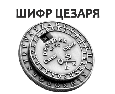рис1.шифр Цезаря