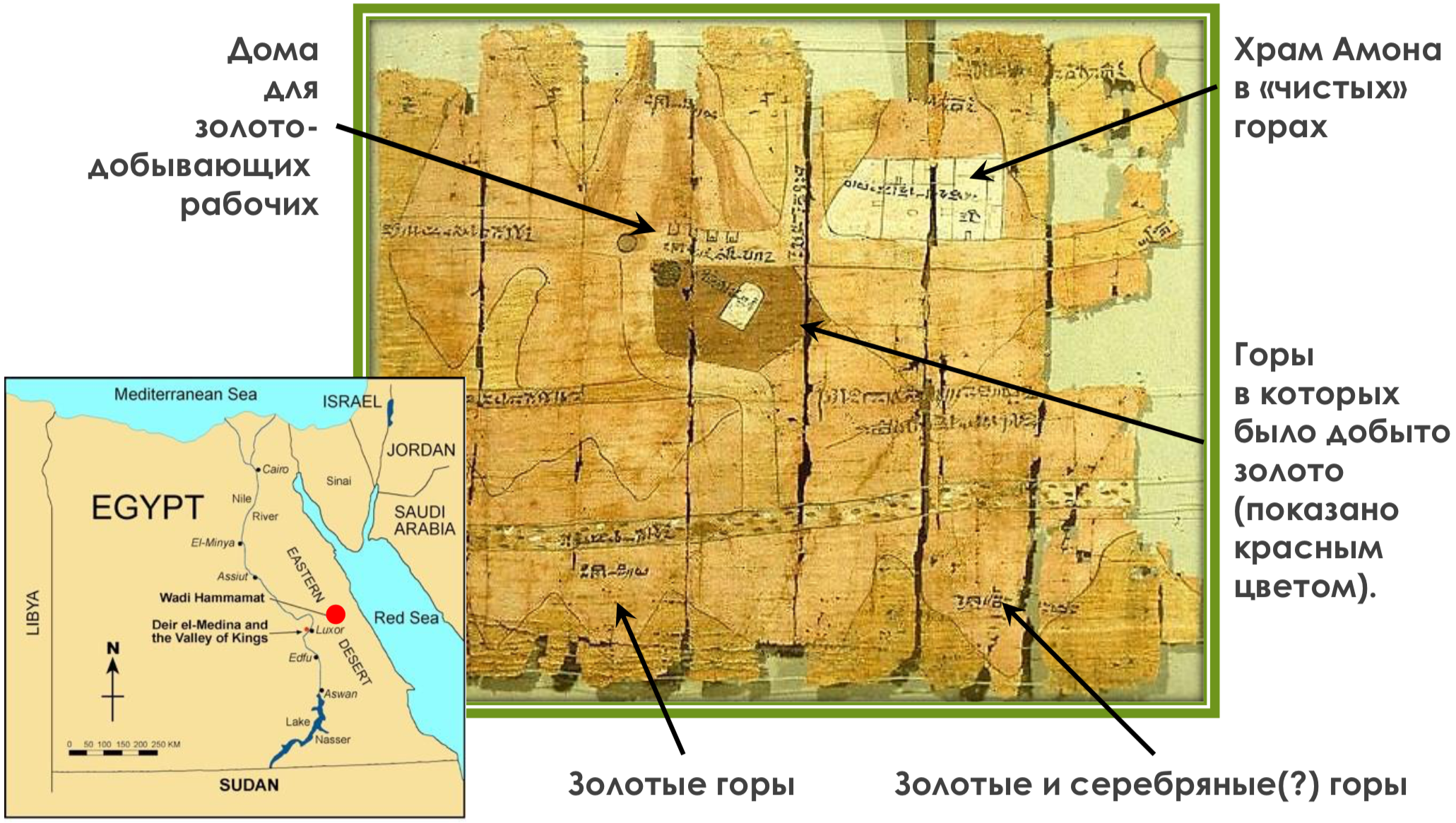 Туринская папирусная карта (часть)