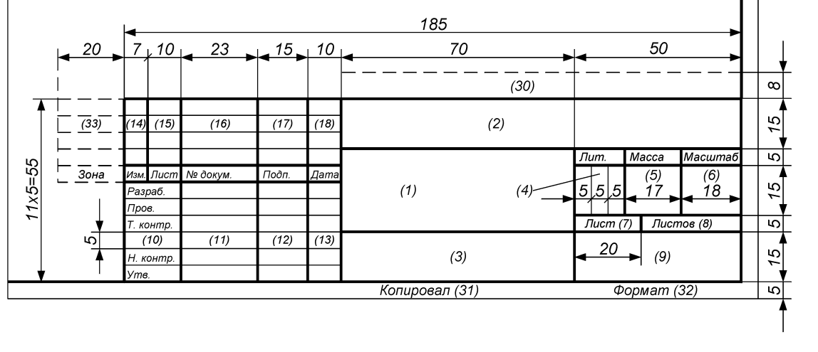 Форма 1 (нижняя часть)